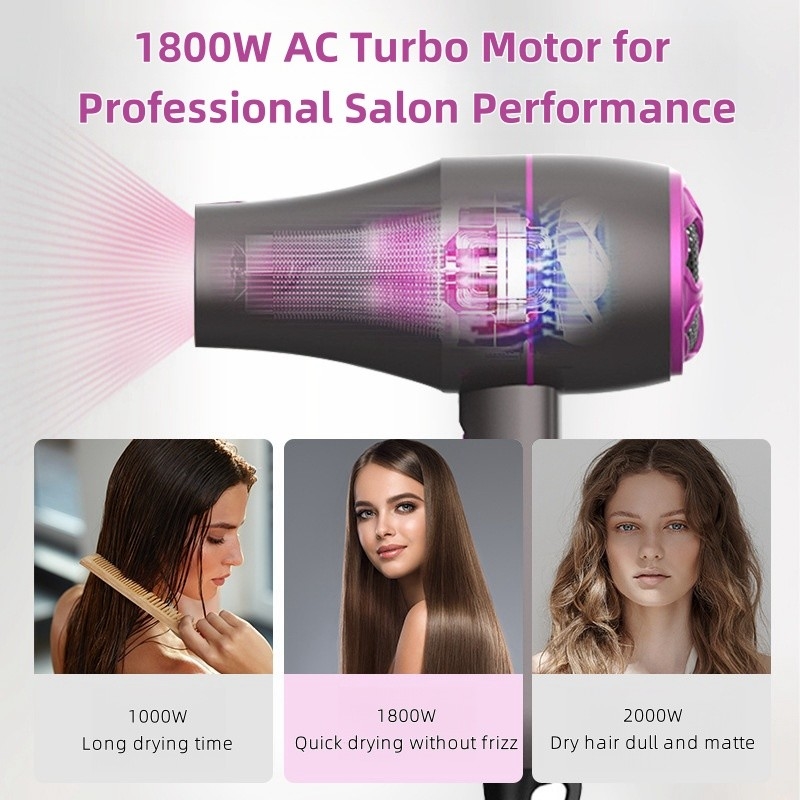 Professional Salon Hair Dryer With Super Strong Wind Speed And Scientific Hair Care Design Hair Dryer