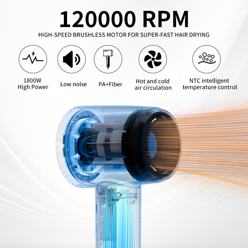 Professional Salon Grade 1800W High Power 5 Billion Plasma Lightweight Fast Drying Hair Dryer With Customized Logo And Three Nozzles